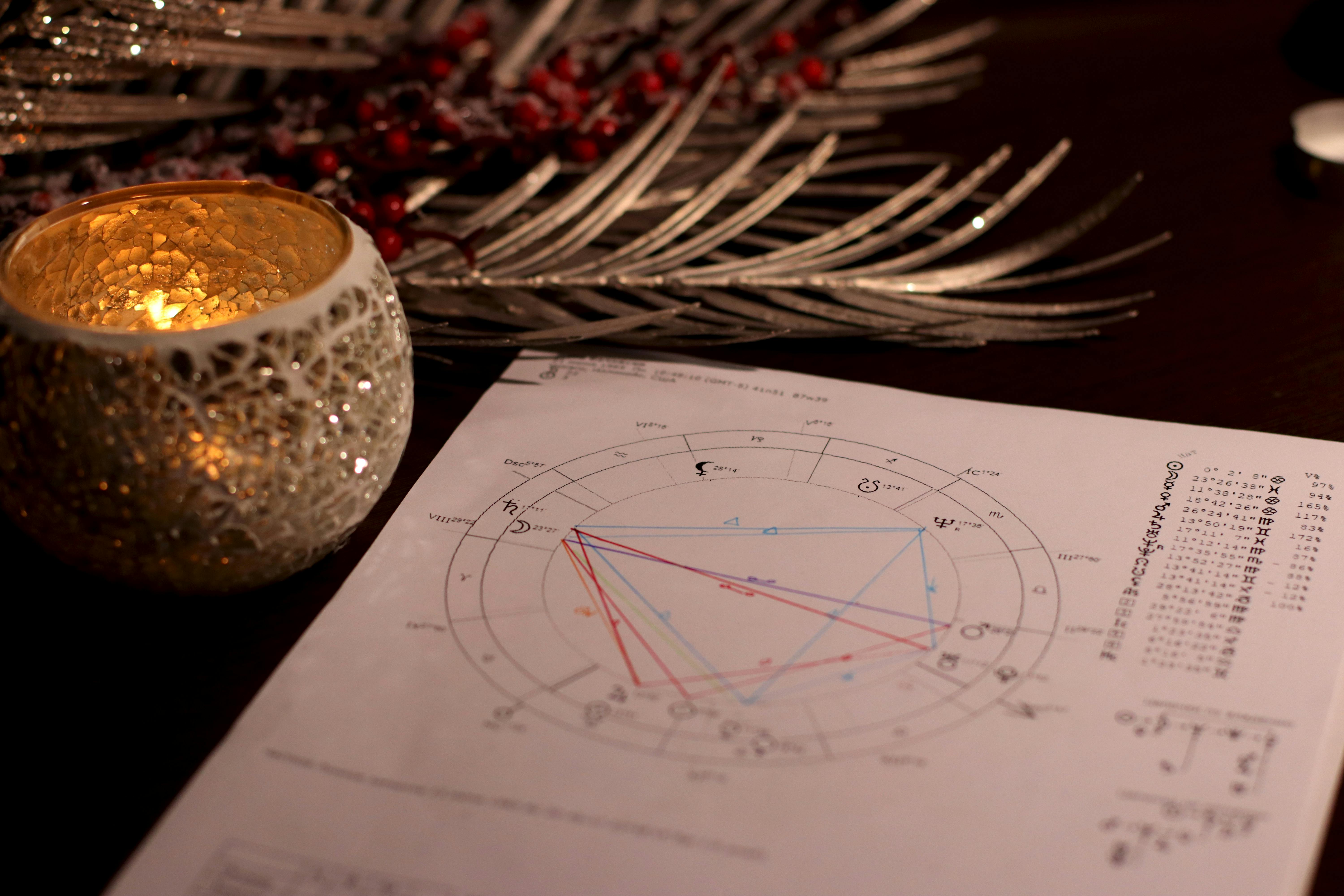 Birth natal chart background