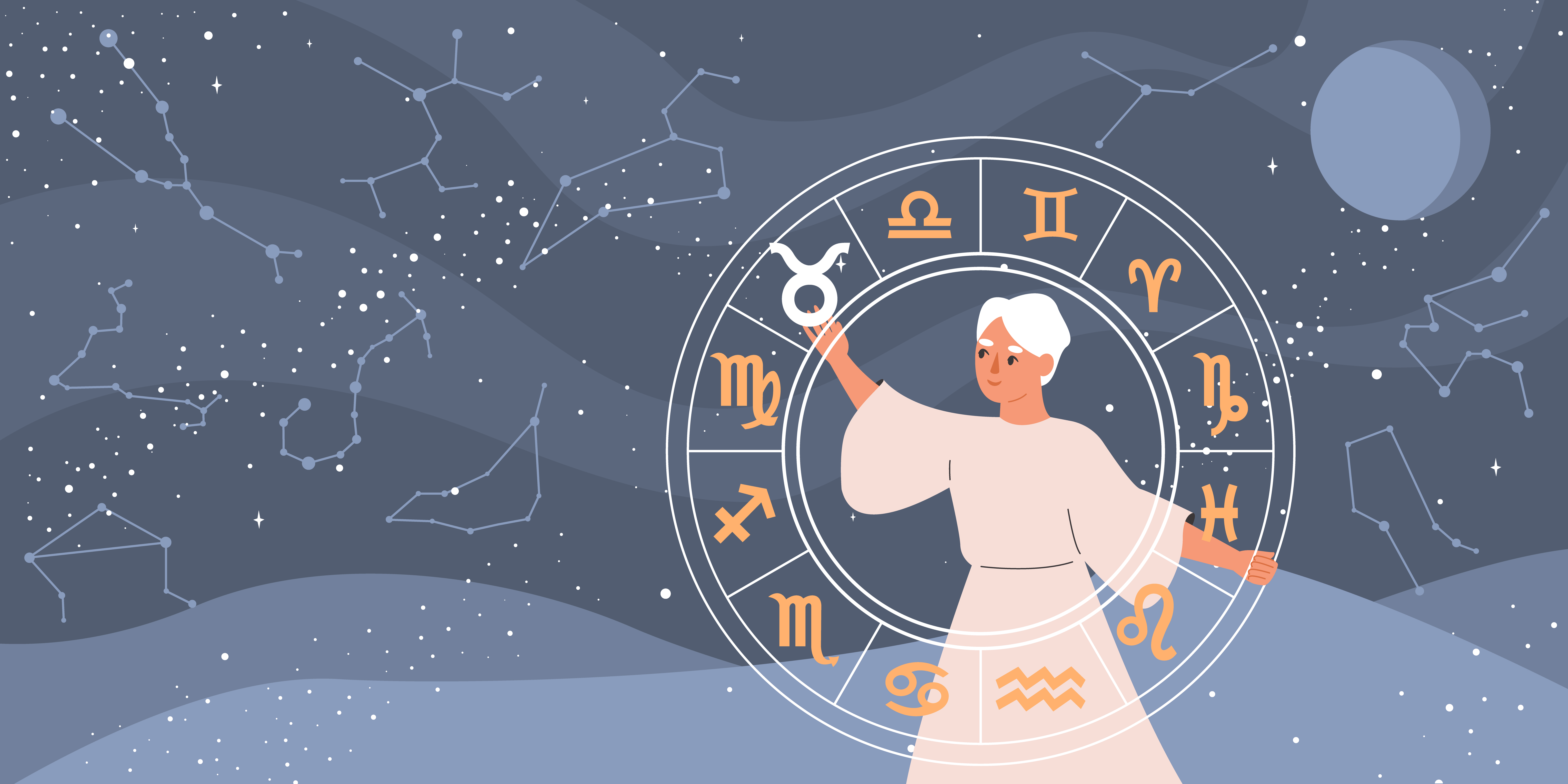 A constellation chart with zodiac signs